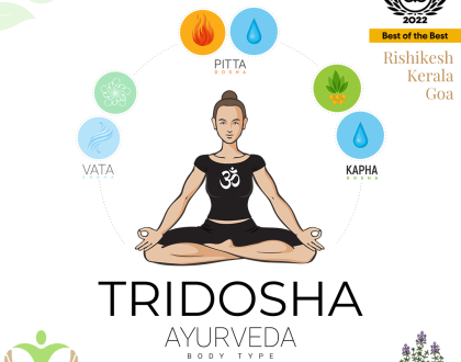 Know Your Prakruti by Veda5 Ayurveda Yoga Wellness Retreat in Rishikesh Goa Kerala India