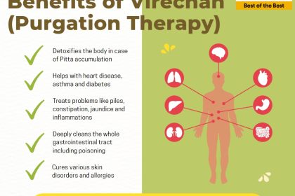 Benefits of Virechana by Veda5, Best Ayurveda & Yoga Wellness Retreat in Rishikesh, Kerala & Goa, India