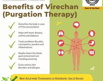 Benefits of Virechana by Veda5, Best Ayurveda & Yoga Wellness Retreat in Rishikesh, Kerala & Goa, India