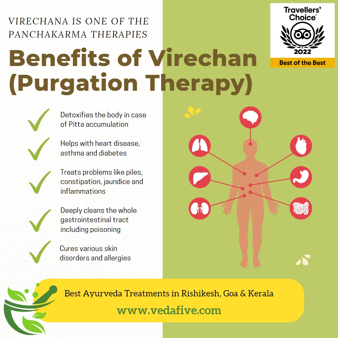 Benefits of Virechana by Veda5, Best Ayurveda & Yoga Wellness Retreat in Rishikesh, Kerala & Goa, India