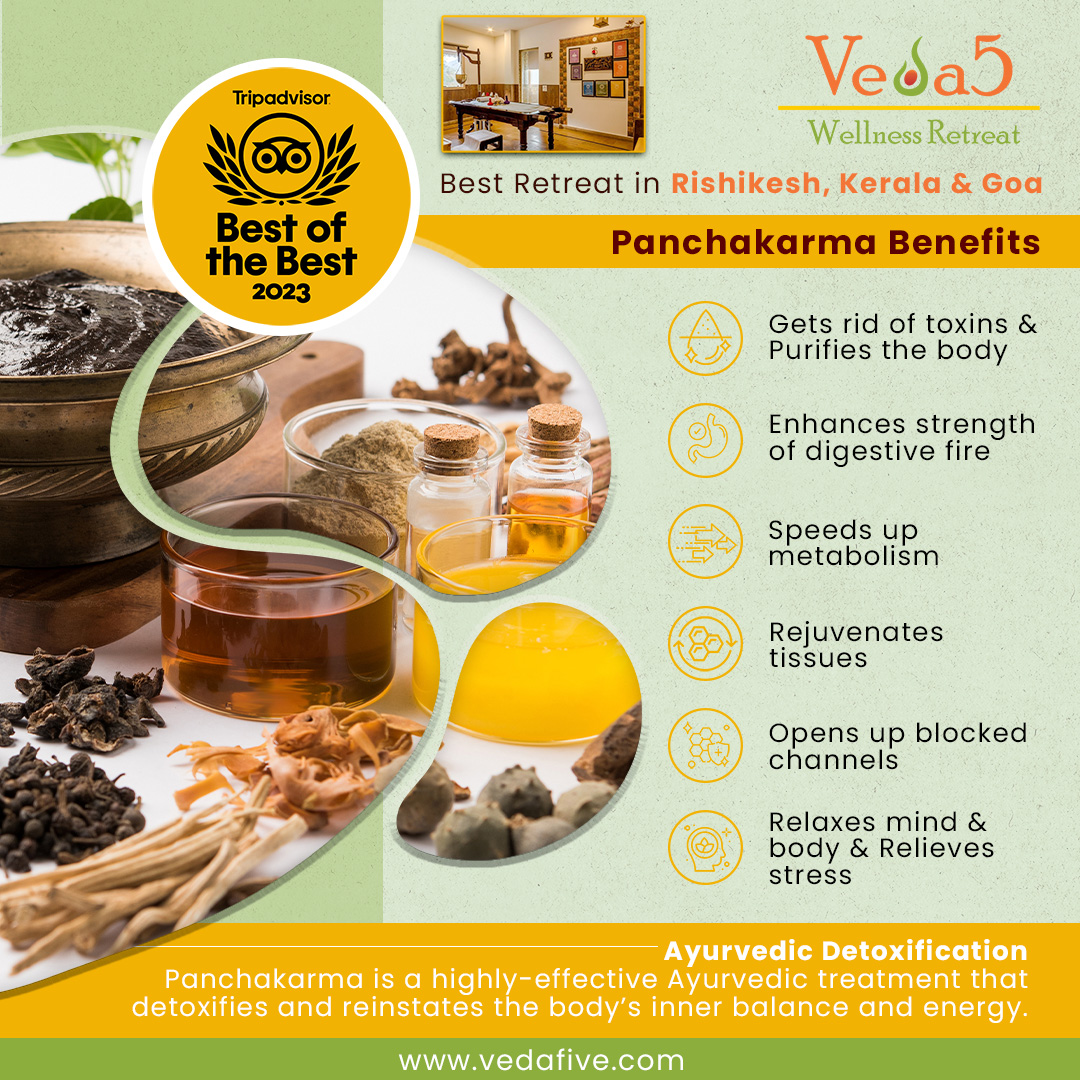 Benefits of Panchakarma by Veda5 Ayurveda & Panchakarma Clinics & Retreats in Rishikesh, Goa and Kerala, India